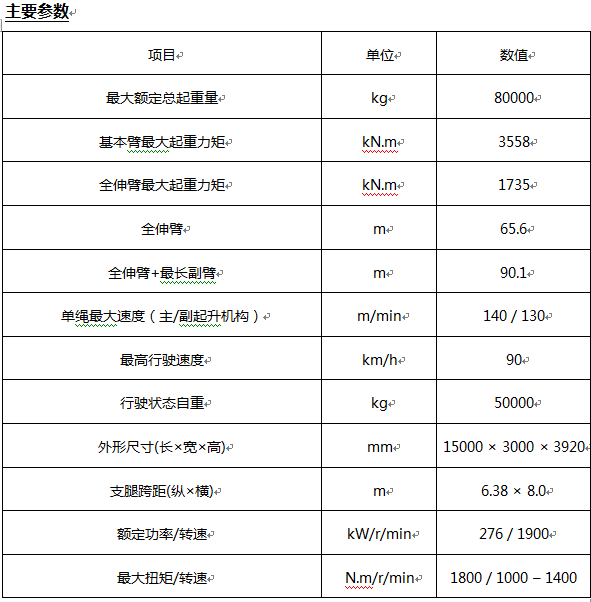 腾博会官网·专业效劳,诚信为本