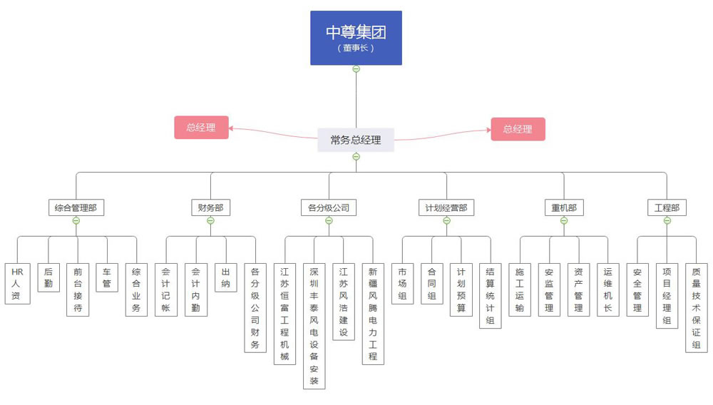 腾博会官网·专业效劳,诚信为本